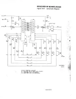 Предварительный просмотр 147 страницы Motorola LST-5A Operation And Maintenance Manual