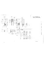 Предварительный просмотр 148 страницы Motorola LST-5A Operation And Maintenance Manual