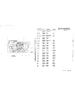 Предварительный просмотр 149 страницы Motorola LST-5A Operation And Maintenance Manual