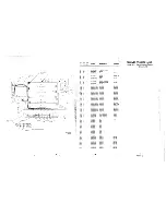 Предварительный просмотр 152 страницы Motorola LST-5A Operation And Maintenance Manual