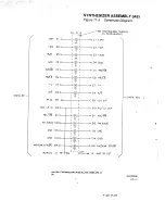 Предварительный просмотр 162 страницы Motorola LST-5A Operation And Maintenance Manual