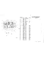 Предварительный просмотр 168 страницы Motorola LST-5A Operation And Maintenance Manual