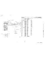 Предварительный просмотр 184 страницы Motorola LST-5A Operation And Maintenance Manual