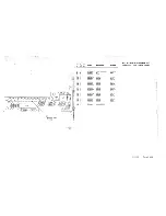 Предварительный просмотр 185 страницы Motorola LST-5A Operation And Maintenance Manual