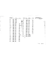 Предварительный просмотр 187 страницы Motorola LST-5A Operation And Maintenance Manual