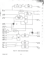 Предварительный просмотр 197 страницы Motorola LST-5A Operation And Maintenance Manual