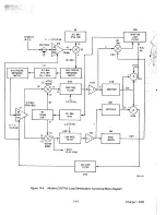 Предварительный просмотр 198 страницы Motorola LST-5A Operation And Maintenance Manual