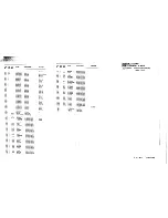 Предварительный просмотр 214 страницы Motorola LST-5A Operation And Maintenance Manual