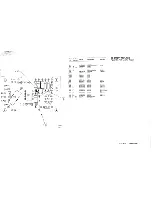 Preview for 224 page of Motorola LST-5A Operation And Maintenance Manual