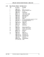 Preview for 19 page of Motorola LX2 Service Manual