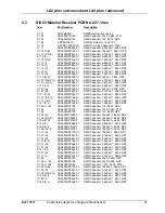 Preview for 31 page of Motorola LX2 Service Manual