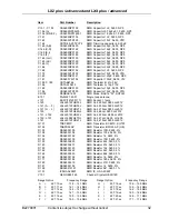 Preview for 32 page of Motorola LX2 Service Manual