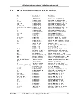 Preview for 38 page of Motorola LX2 Service Manual