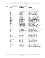 Preview for 41 page of Motorola LX2 Service Manual