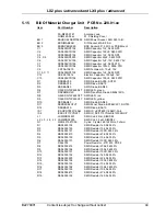 Preview for 44 page of Motorola LX2 Service Manual