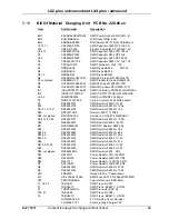 Preview for 48 page of Motorola LX2 Service Manual