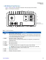 Предварительный просмотр 15 страницы Motorola LXN 500 Installation, Configuration And Operations Manual