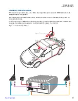 Предварительный просмотр 49 страницы Motorola LXN 500 Installation, Configuration And Operations Manual