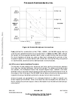 Предварительный просмотр 34 страницы Motorola M-CORE MMC2001 Series Reference Manual