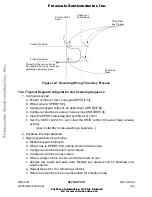 Предварительный просмотр 152 страницы Motorola M-CORE MMC2001 Series Reference Manual