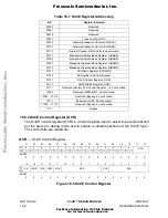 Предварительный просмотр 169 страницы Motorola M-CORE MMC2001 Series Reference Manual