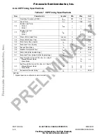 Предварительный просмотр 189 страницы Motorola M-CORE MMC2001 Series Reference Manual