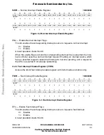 Предварительный просмотр 198 страницы Motorola M-CORE MMC2001 Series Reference Manual