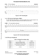 Предварительный просмотр 208 страницы Motorola M-CORE MMC2001 Series Reference Manual