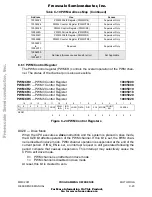 Предварительный просмотр 218 страницы Motorola M-CORE MMC2001 Series Reference Manual