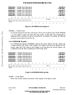 Предварительный просмотр 221 страницы Motorola M-CORE MMC2001 Series Reference Manual