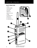 Preview for 6 page of Motorola M-Series Owner'S Manual