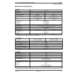 Preview for 11 page of Motorola M11UGD6CB1_N Service Manual