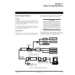 Предварительный просмотр 37 страницы Motorola M11UGD6CB1_N Service Manual