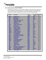 Preview for 12 page of Motorola M12 Oncore User Manual