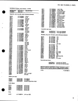 Preview for 109 page of Motorola M120 Service Manual