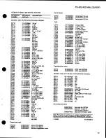 Preview for 115 page of Motorola M120 Service Manual