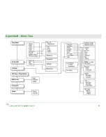 Preview for 61 page of Motorola m250 User Manual