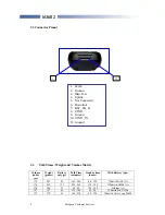 Предварительный просмотр 12 страницы Motorola M3682 Service Manual