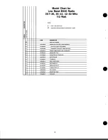 Preview for 10 page of Motorola M400 Service Manual