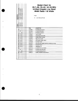 Preview for 11 page of Motorola M400 Service Manual