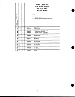 Preview for 12 page of Motorola M400 Service Manual