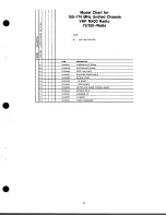 Preview for 13 page of Motorola M400 Service Manual