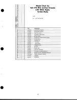 Preview for 15 page of Motorola M400 Service Manual