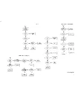 Предварительный просмотр 29 страницы Motorola M400 Service Manual