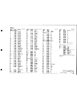 Предварительный просмотр 67 страницы Motorola M400 Service Manual