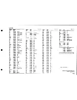 Предварительный просмотр 79 страницы Motorola M400 Service Manual