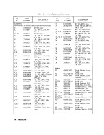 Preview for 15 page of Motorola M5000-15 Service Manual