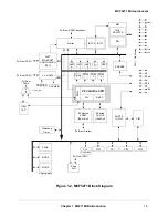 Предварительный просмотр 13 страницы Motorola M5271EVB User Manual