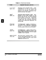 Preview for 36 page of Motorola M68705EVM User Manual