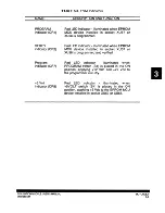 Preview for 37 page of Motorola M68705EVM User Manual